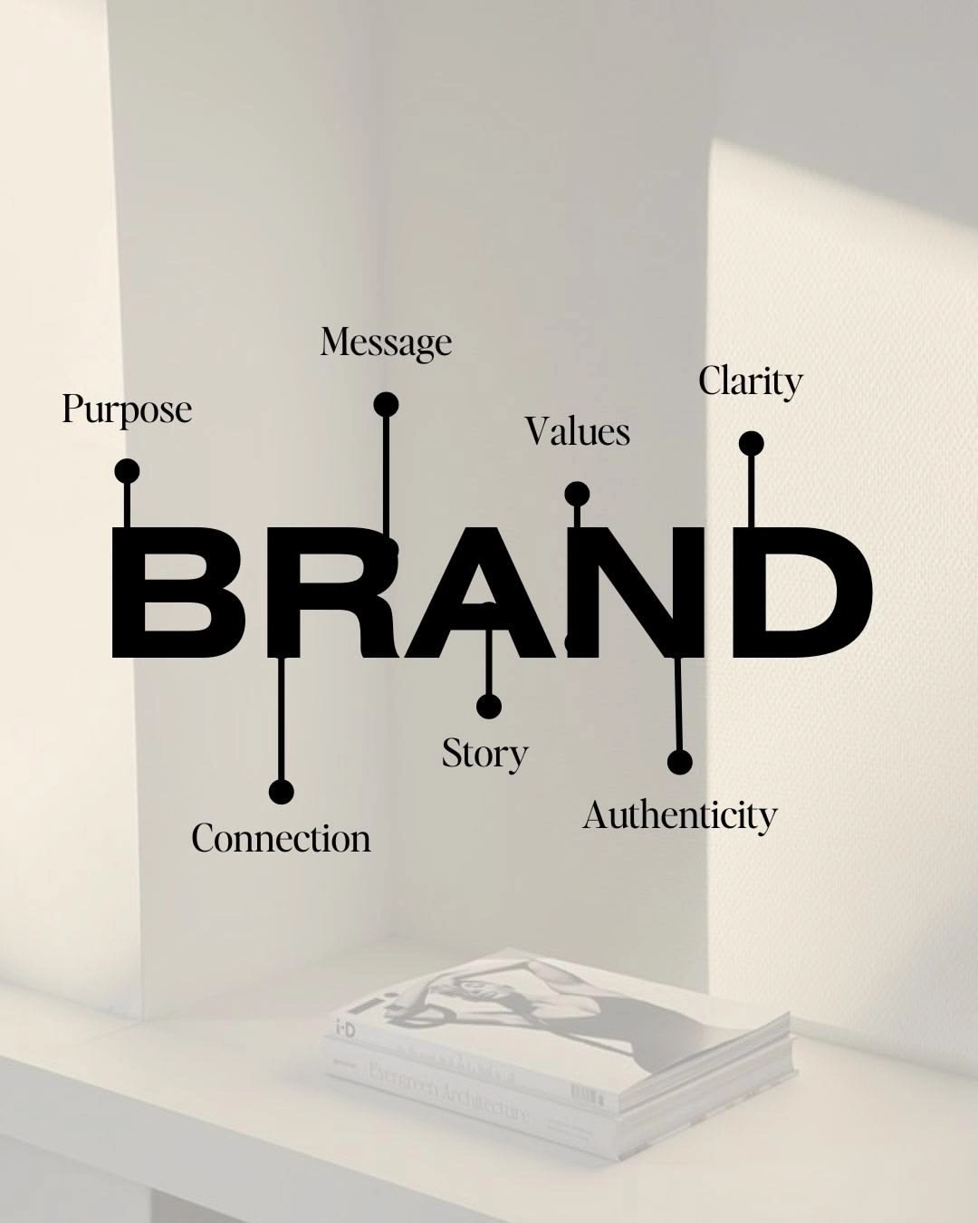 Blog Image of a Brand Growth strategist in Dubai